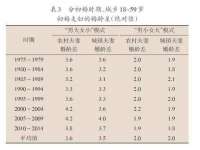 邵东市英耀暖通设备工程有限公司