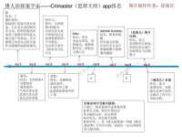 邵东市英耀暖通设备工程有限公司
