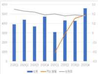 邵东市英耀暖通设备工程有限公司