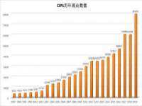 邵东市英耀暖通设备工程有限公司