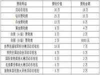邵东市英耀暖通设备工程有限公司