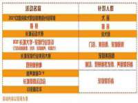 邵东市英耀暖通设备工程有限公司