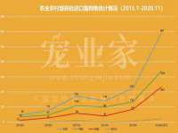 邵东市英耀暖通设备工程有限公司