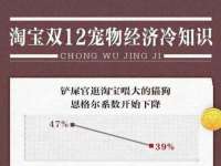 邵东市英耀暖通设备工程有限公司