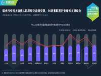 邵东市英耀暖通设备工程有限公司