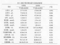 邵东市英耀暖通设备工程有限公司