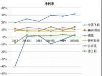 邵东市英耀暖通设备工程有限公司