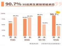 邵东市英耀暖通设备工程有限公司