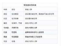 邵东市英耀暖通设备工程有限公司