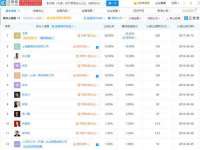 邵东市英耀暖通设备工程有限公司